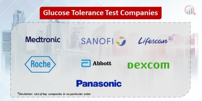 Glucose Tolerance Test Key Companies