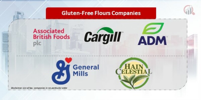Gluten-Free Flours Company