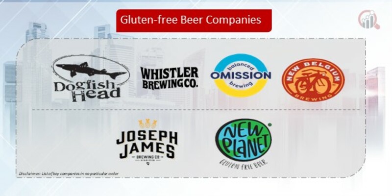 Gluten-free Beer Company