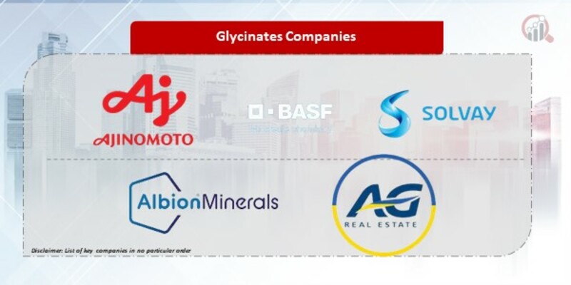 Glycinates Companies