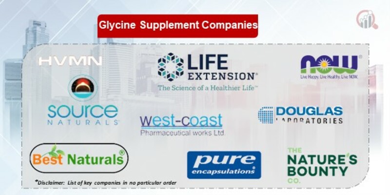 Glycine Supplement Key Companies