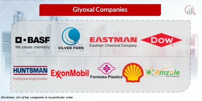Glyoxal Key Companies