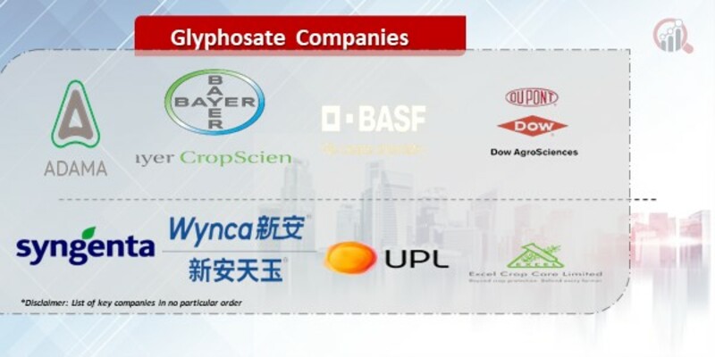 Glyphosate Companies.jpg