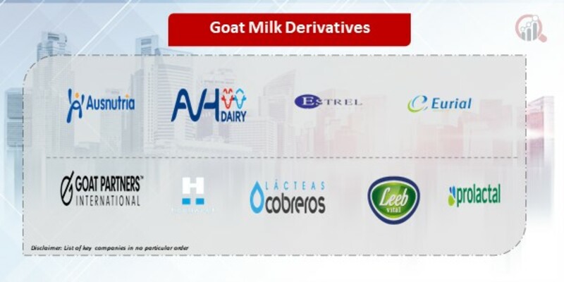 Goat Milk Derivatives Companies