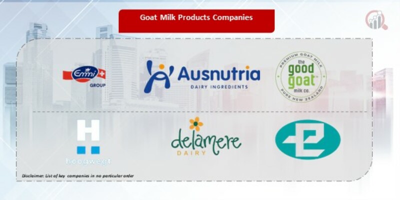 Goat Milk Products Companies