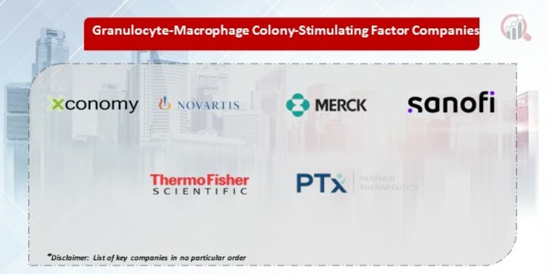 Granulocyte-Macrophage Colony-Stimulating Factor Key Companies