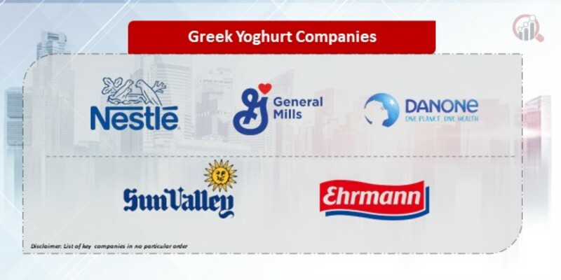 Greek Yoghurt Companies