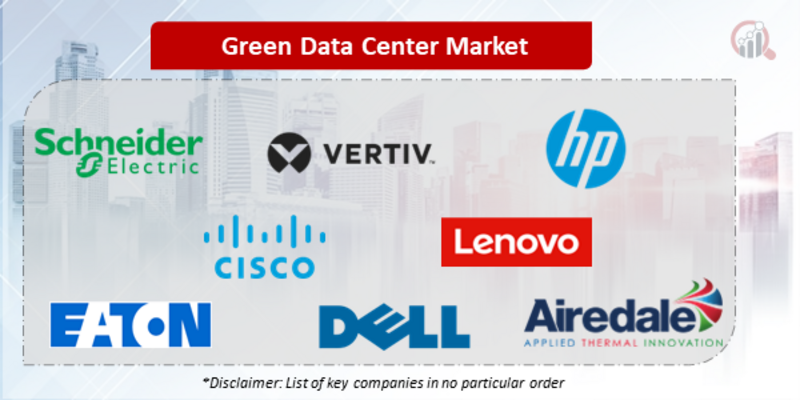 Green Data Center Companies