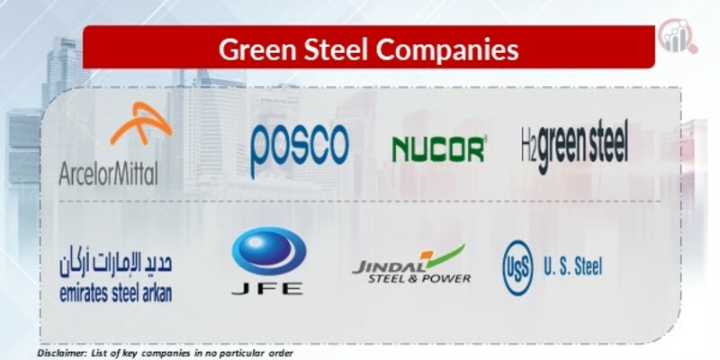 Green Steel Key Companies