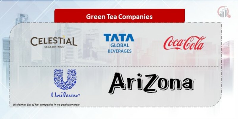 Green Tea Companies