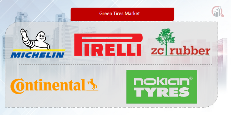 Green Tires Key Company