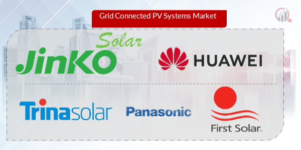 Grid Connected PV Systems Key Company