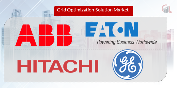 Grid Optimization Solution Key Company