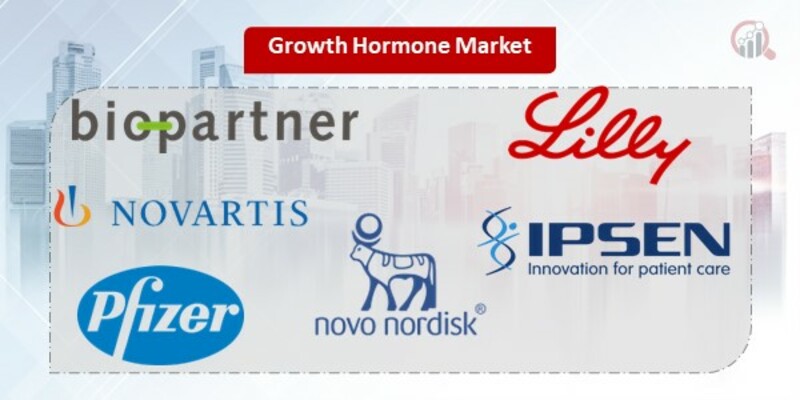Growth Hormone Key Companies