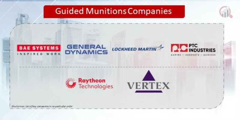 Guided Munitions Companies
