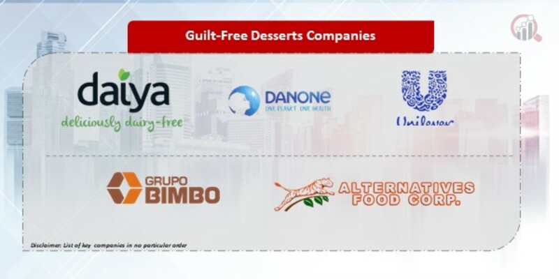 Guilt-Free Desserts Company