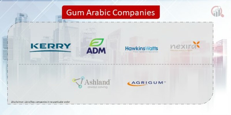 Gum Arabic Companies