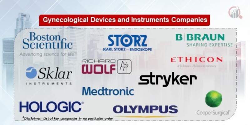 Gynecological Devices and Instruments Key Companies