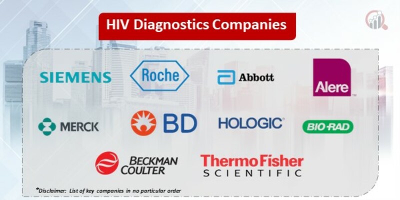 HIV Diagnostics Key Companies