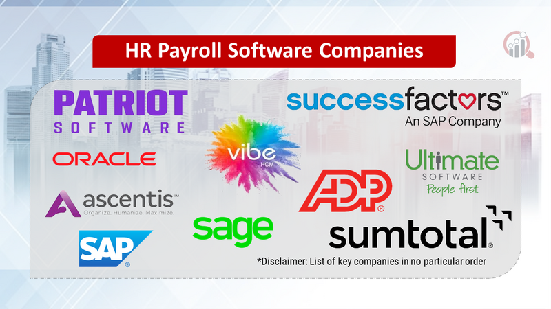 HR Payroll Software Companies