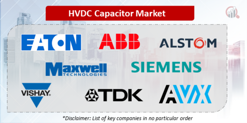 HVDC Capacitor Companies