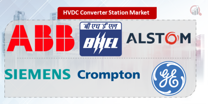 HVDC Converter Station Key Company