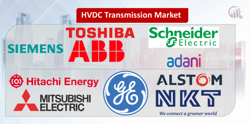 HVDC Transmission key company