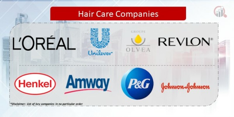 Hair Care Key Companies