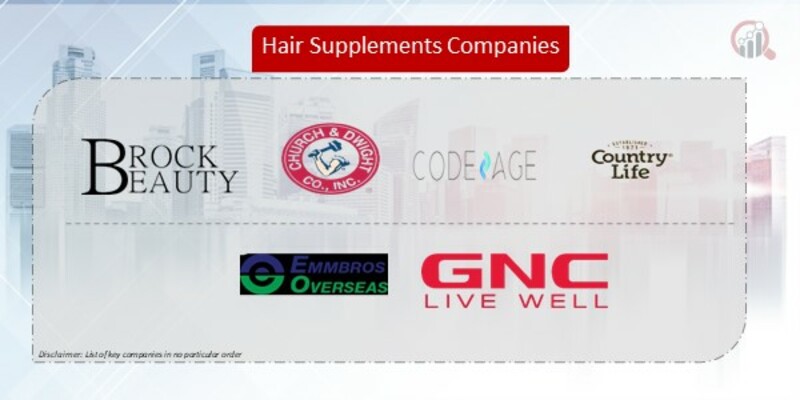 Hair Supplements Company