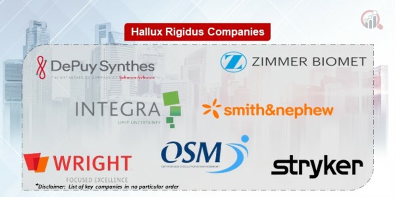Hallux Rigidus Key Companies