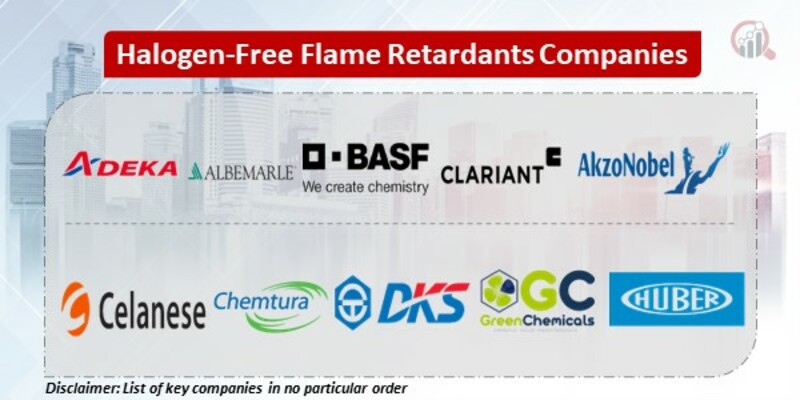 Halogen-Free Flame Retardant Key Companies