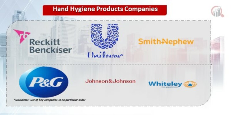 Hand Hygiene Products Companies.jpg