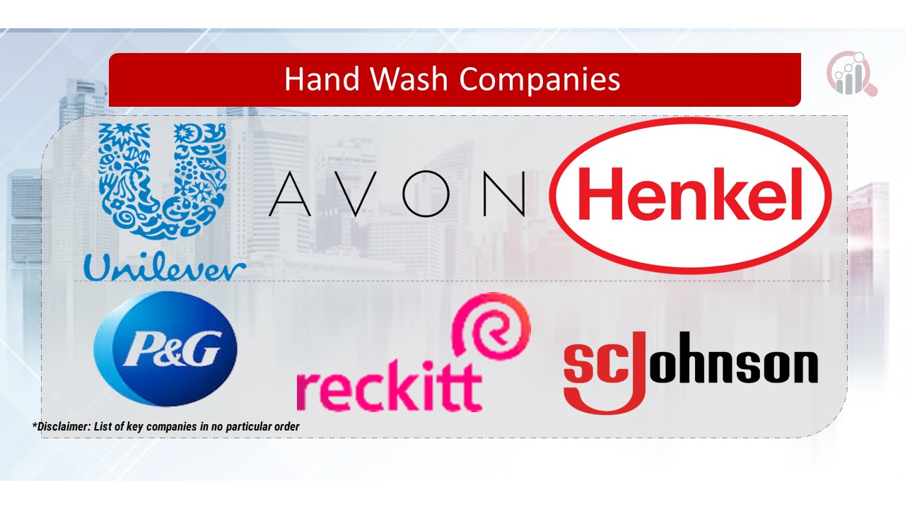 Hand Wash Key Companies