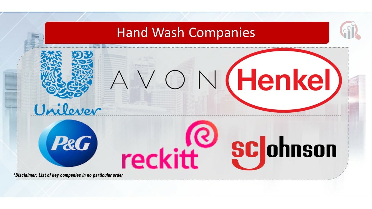 Hand Wash Key Companies