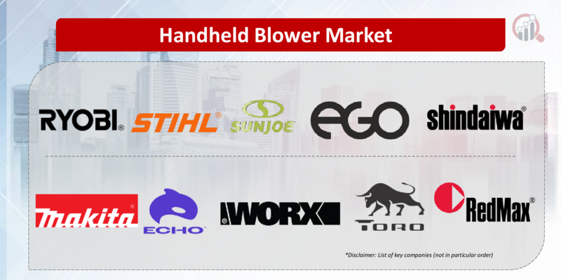 Handheld Blower Key company
