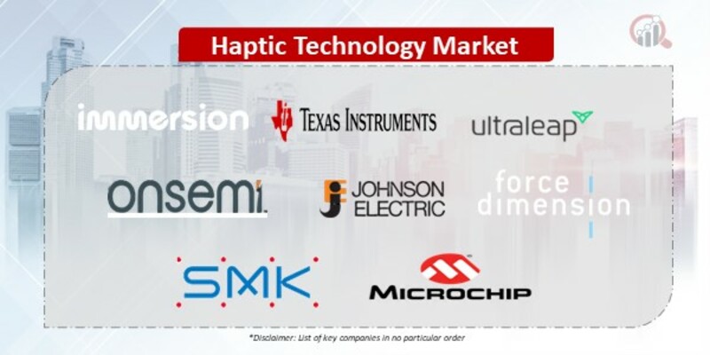 Haptic Technology Companies
