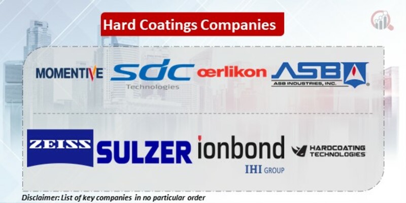 Hard Coatings Key Companies