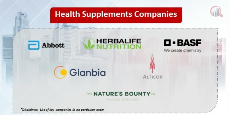 Health Supplements Key Companies