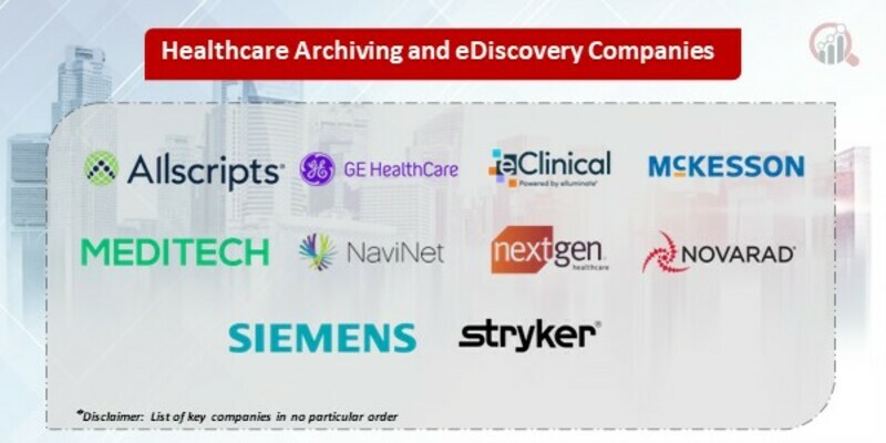Healthcare Archiving and eDiscovery Key Companies