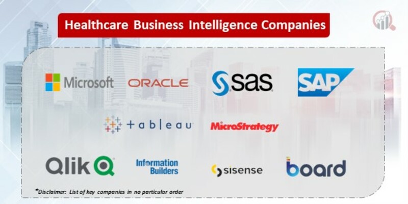 Healthcare Business Intelligence Key Companies