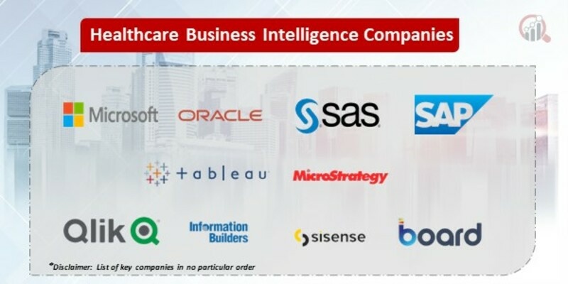 Healthcare Business Intelligence Key Companies