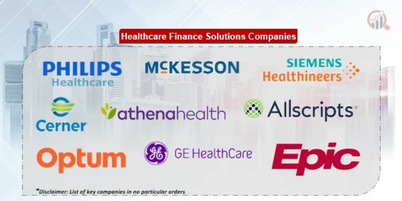 Healthcare Finance Solutions Key Companies