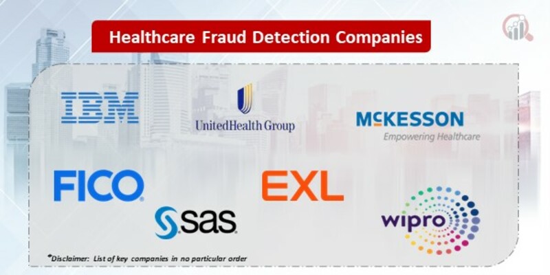 Healthcare Fraud Detection Key Companies