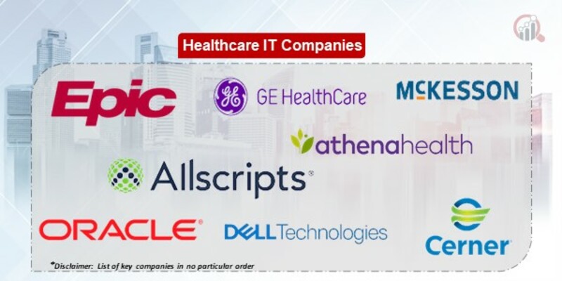 Healthcare IT Key Companies