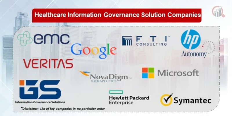 Healthcare Information Governance Solution Key Companies