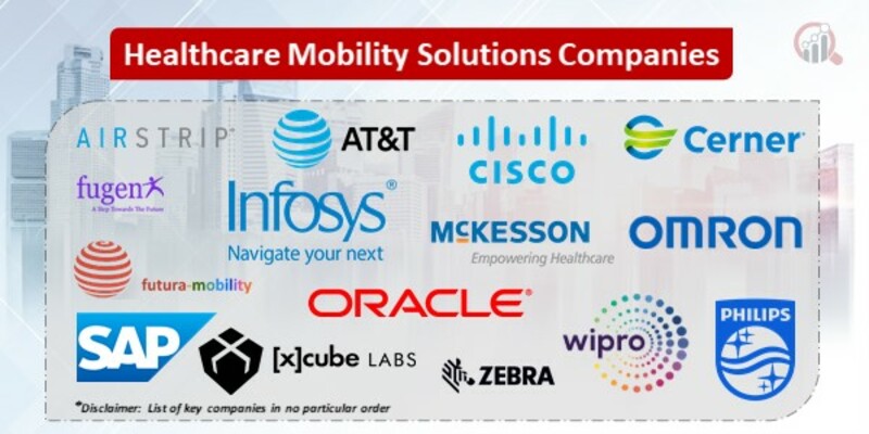 Healthcare Mobility Solutions Key Companies
