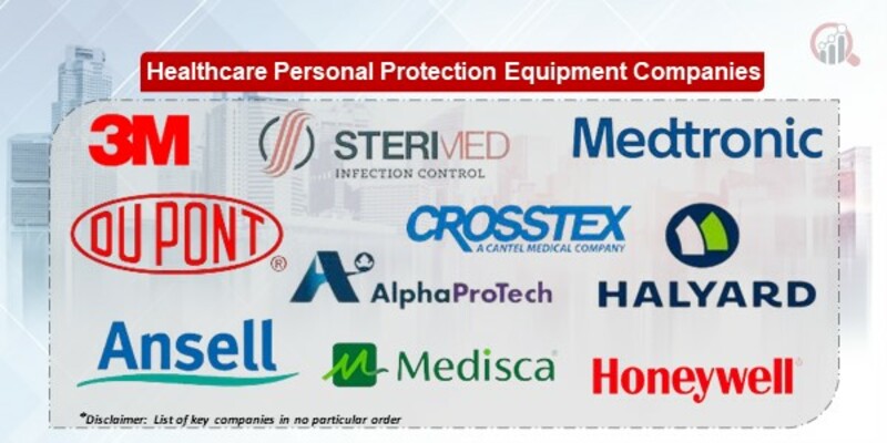 Healthcare Personal Protection Equipment Key Companies