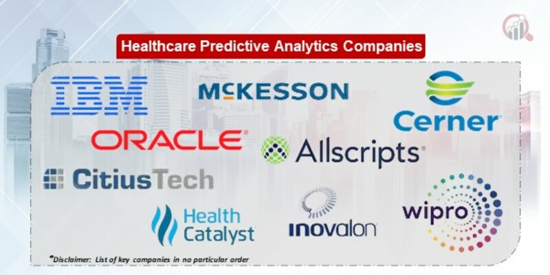 Healthcare Predictive Analytics Market 