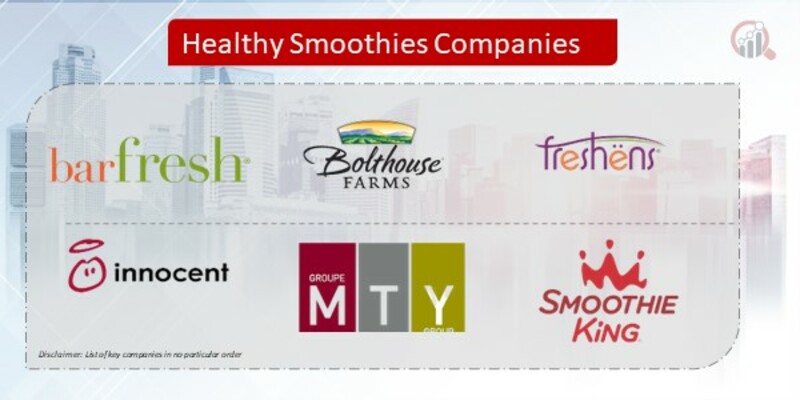 Healthy Smoothies Company