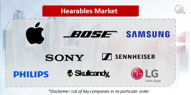 Hearables Companies